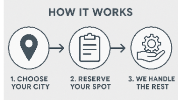 It's simple - choose your city, reserve your spot, and we'll handle the rest.